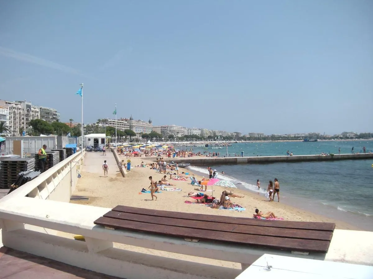 Apartment Marylin 2 Pieces 3 Etoiles, Plein Coeur De Cannes, 5Mn Palais Et Plages France